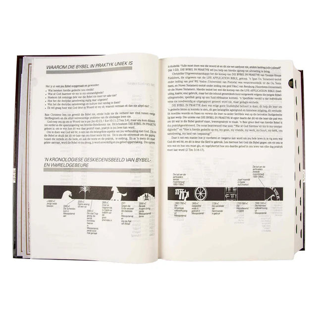 Die Bybel In Praktyk Rooi En Swart Hardeband Studiebybel (1983 Vertaling)